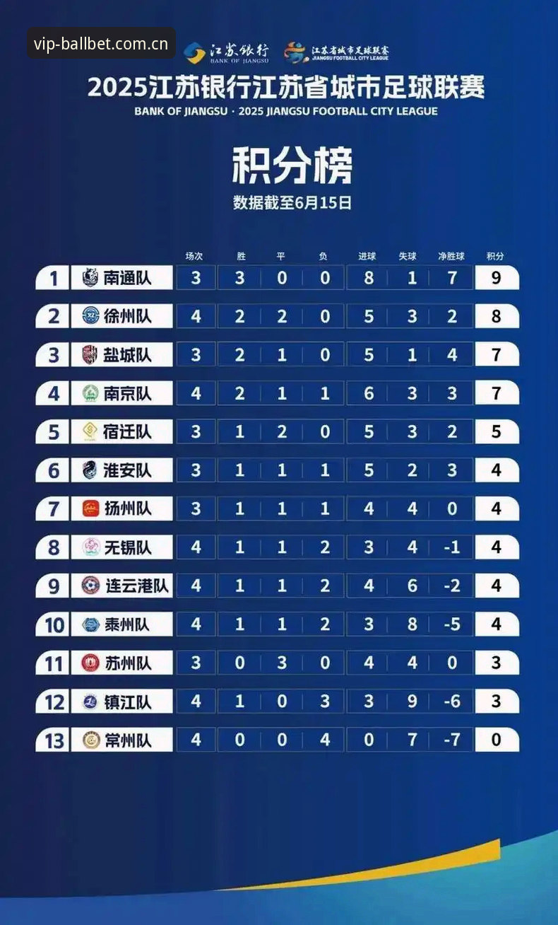 贝博官方焕新上线的实时积分榜，凭什么让老玩家弃旧爱？