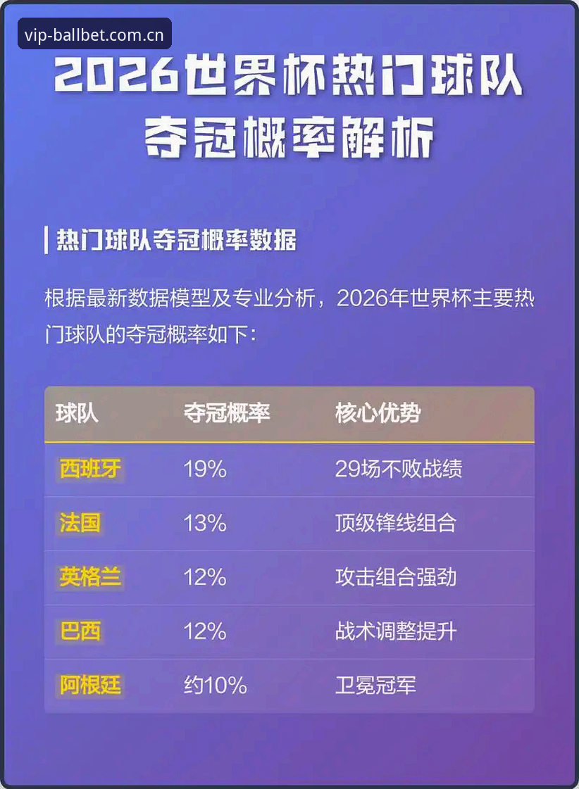 贝博伤停名单与射手榜数据深度解析：从官网焕新看赛事信息的价值重构